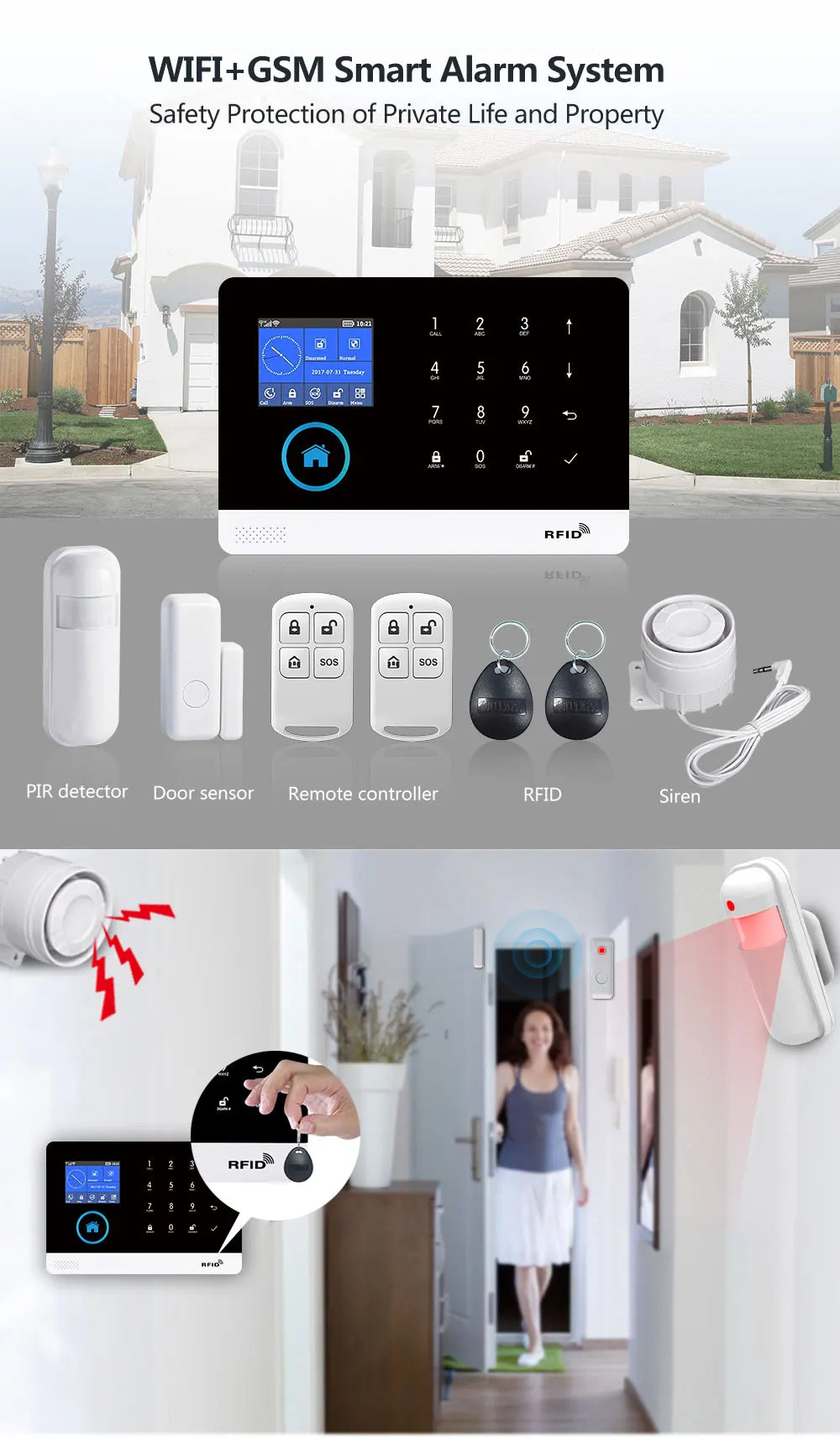 PGST home alarm system, door detector, outdoor solar alarm, door and window/motion sensor, 433MHz, GSM, wireless, anti-theft