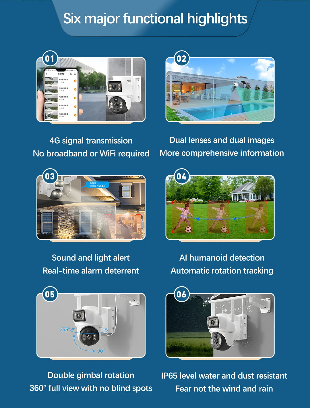 Dual Lens 8MP 4G Outdoor Security Camera with Night Vision