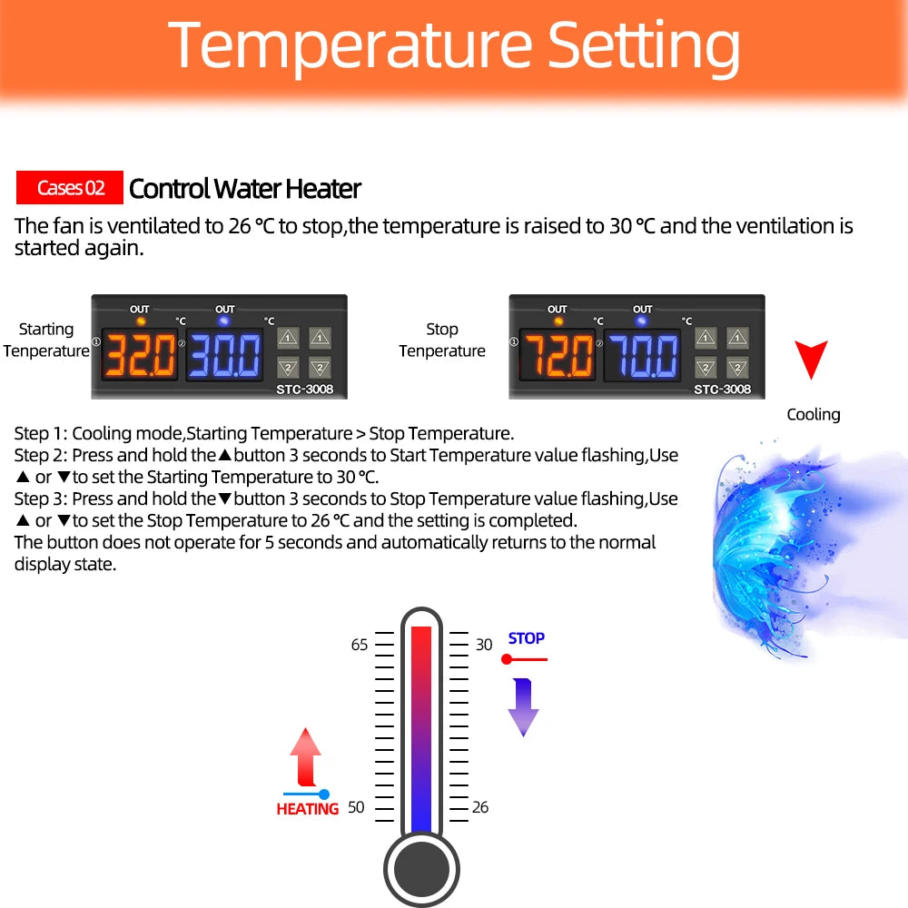 STC-3008 Dual-Relay Temperature Controller