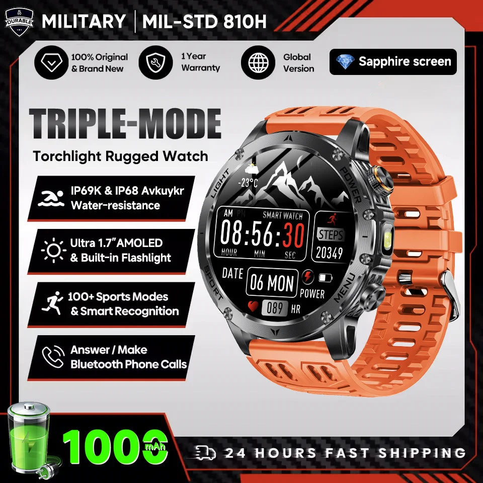 1,7-Inch Bluetooth Bel Smartwatch met Buitenverlichting