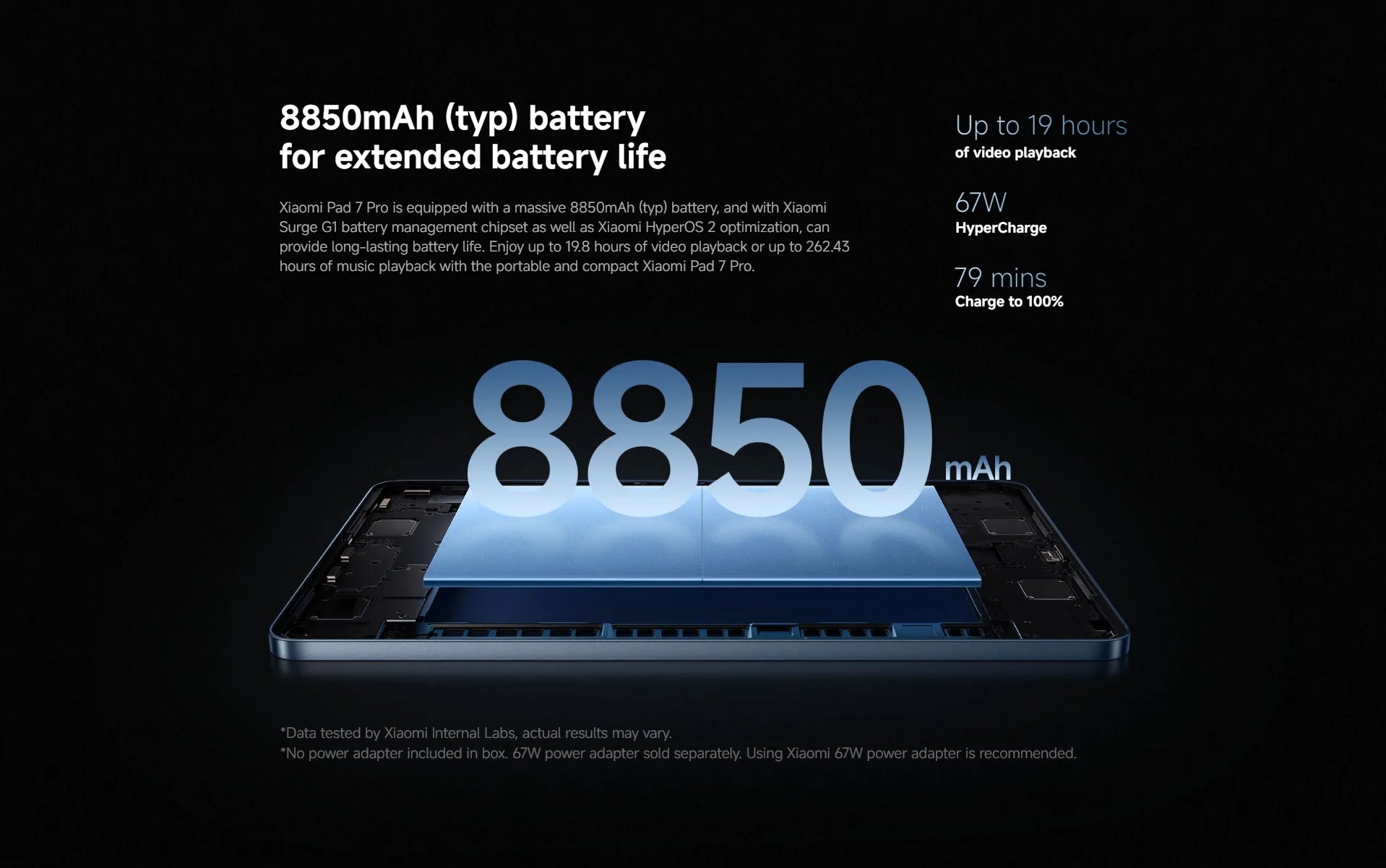 Global Version Xiaomi Pad 7 Pro 128GB 256GB 512GB Snapdragon 8s Gen 3 11.2" 3.2K 144Hz Screen 8850mAh Mi Tablet Xiaomi Pad 7Pro