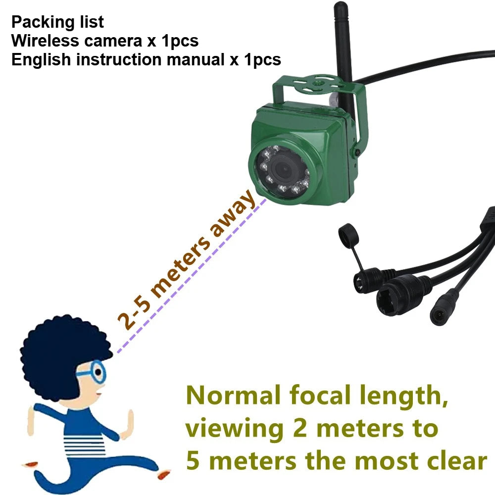 Mini WiFi Birdcage Camera with Night Vision