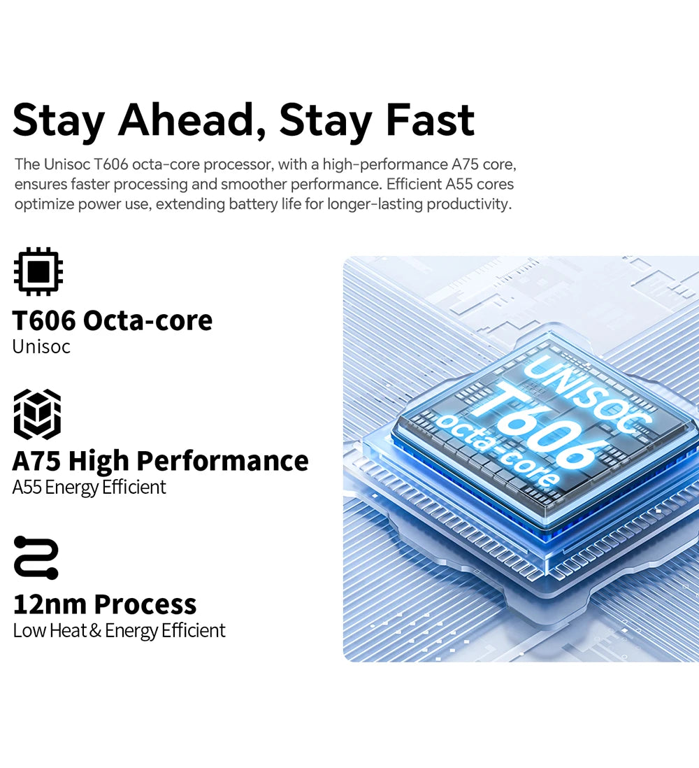 Teclast P50 2025 Android 15 Ταμπλέτα με οθόνη IPS 11"