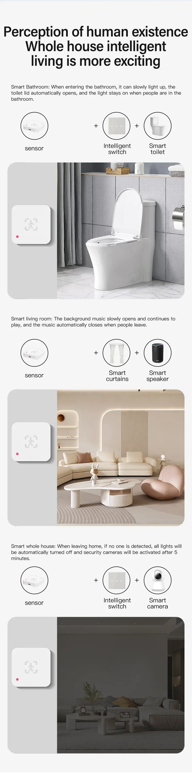 Tuya Zigbee WiFi Human Presence Sensor MmWave Radar Detector With Luminance Sensor For Smart Home Smart Life Replace PIR Sensor