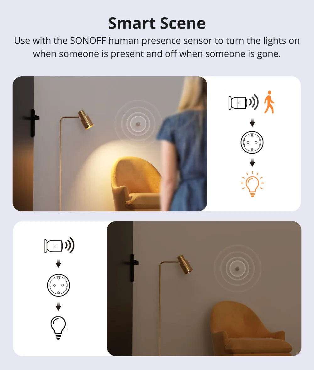 S60 TPF EU Wi-Fi Smart Plug with Energy Monitoring