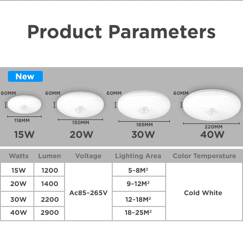 Motion-Sensor LED Ceiling Light