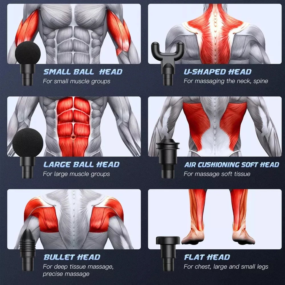 Fascial Massage Gun Electric Percussion Pistol Massager Body Neck Back Deep Tissue Muscle Relaxation Pain Relief Fitness 