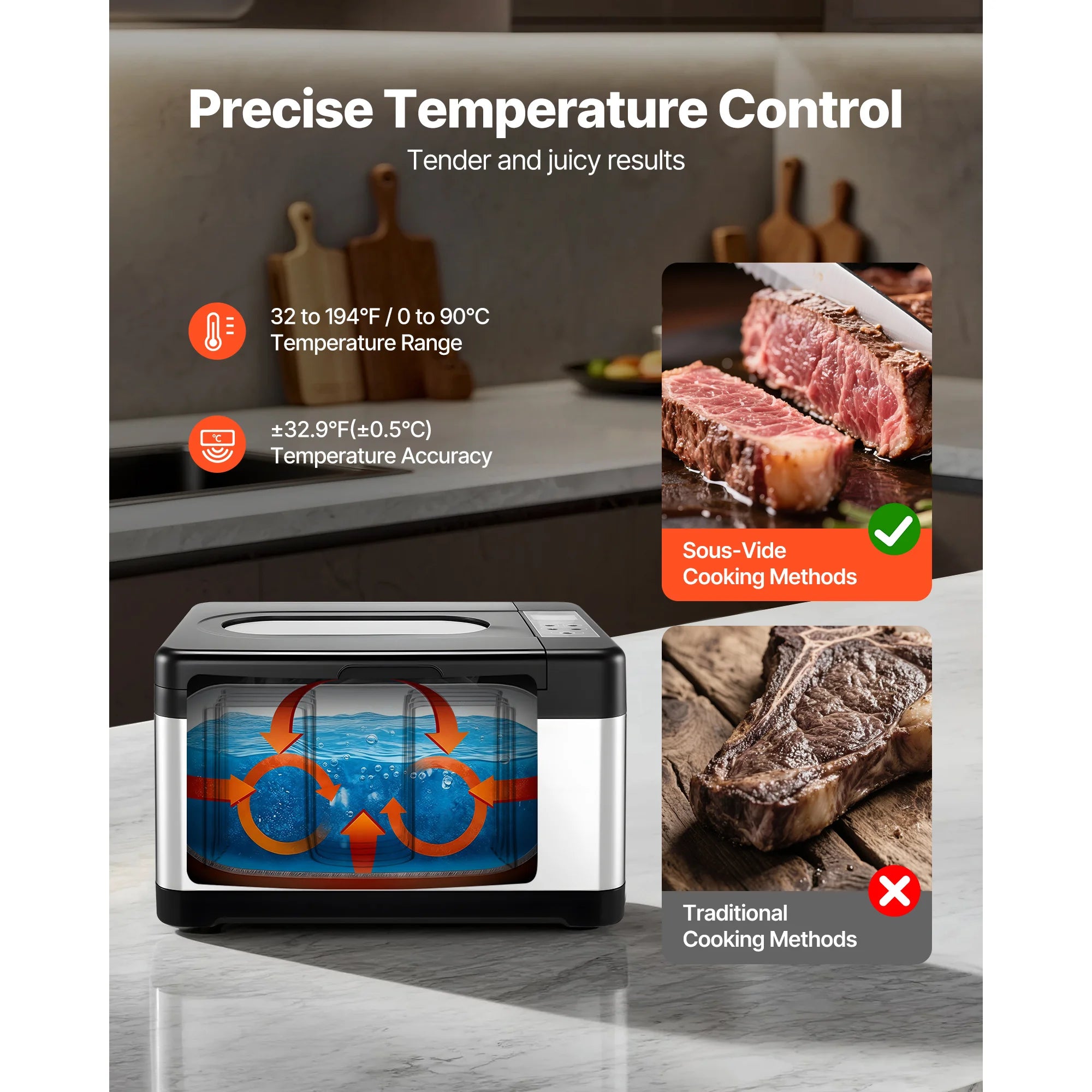 Μαγειρική Sous Vide 800W 8L με Ακριβή Έλεγχο Θερμοκρασίας και Χρονόμετρο