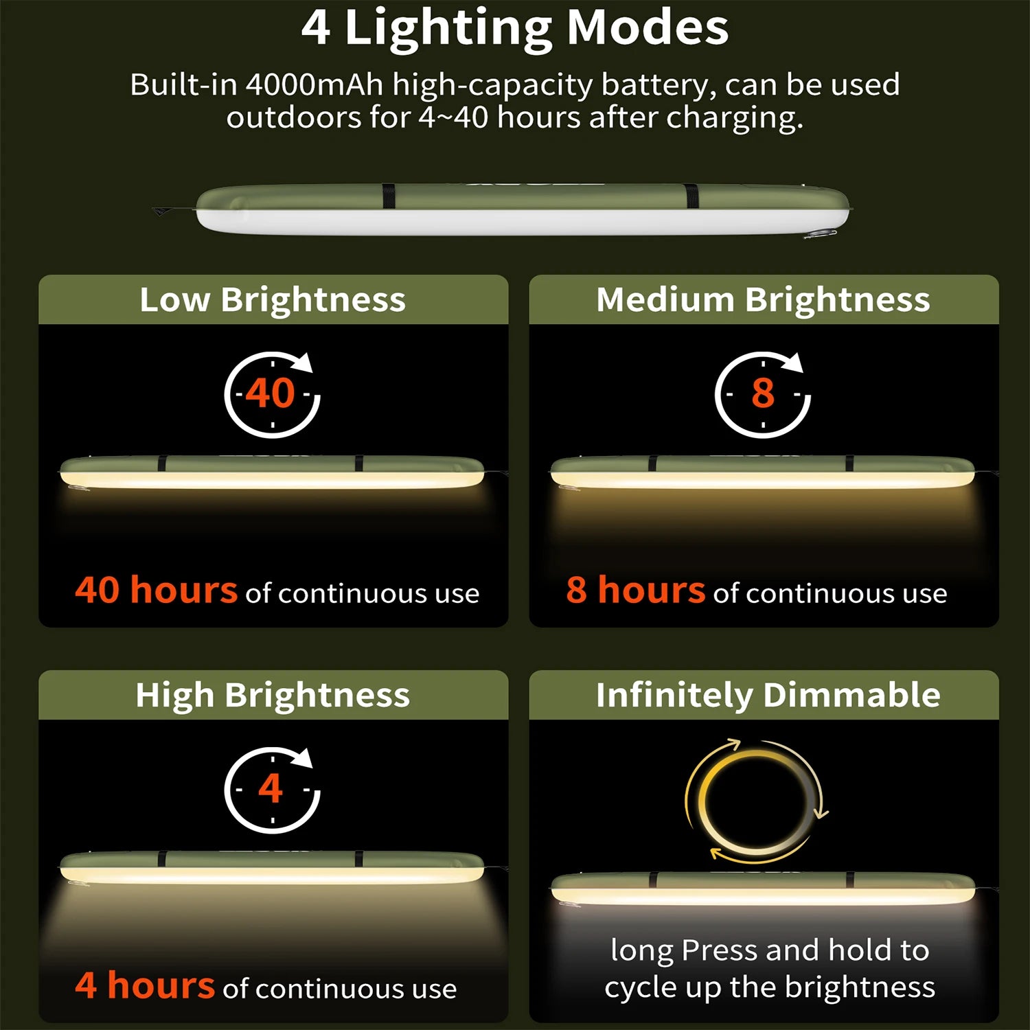 Rechargeable Portable Camping Light Waterproof 2000 mAh