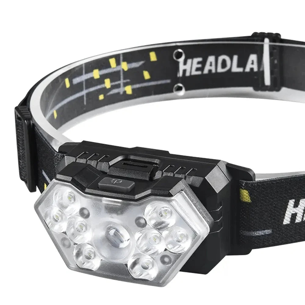 Rechargeable Nine-LED Motion-Control Headlamp