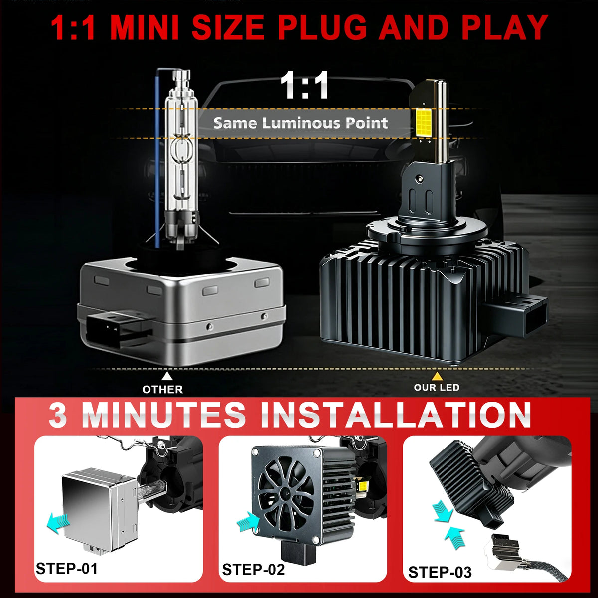 6000 K LED Headlight Replacement Bulb Options