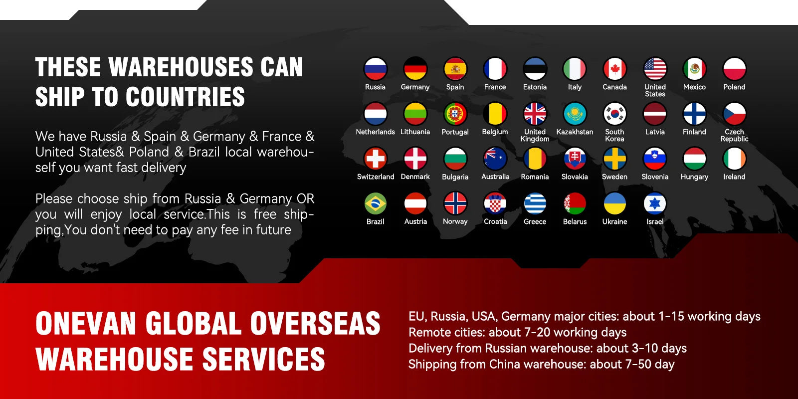 ONEVAN 1200N.m Brushless Electric Impact Wrench 1/2 inch Cordless Electric Screwdriver Drill Tool For Makita 18V Battery Pin - Spy-shop.com