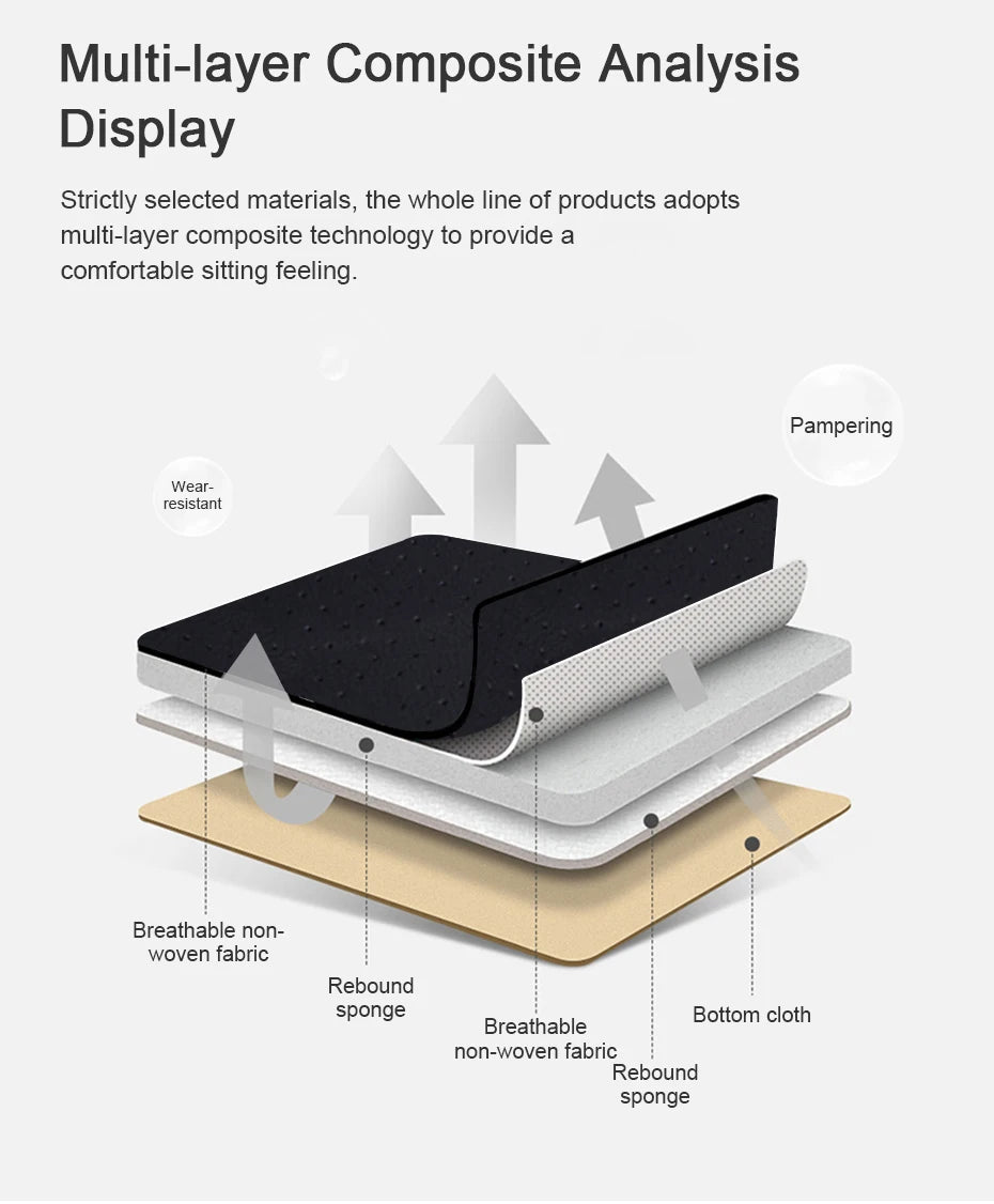 SEAMETAL Premium Car Seat Cover PU Leather Wrapped Vehicle Seat Protector Cushion Anti Slip Universal for Sedan Suv Truck Pickup