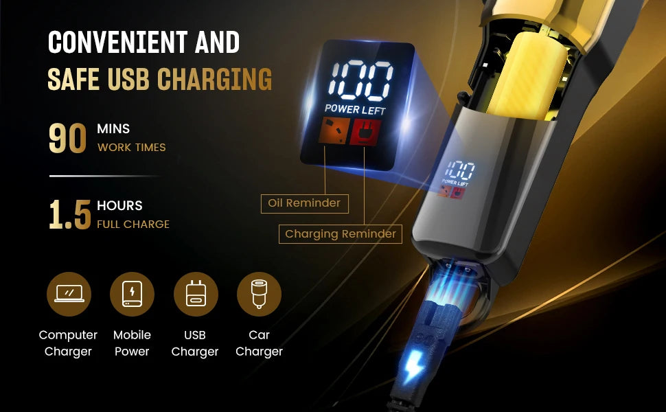 Hair Clippers for Men – Cordless Professional Grooming Kit