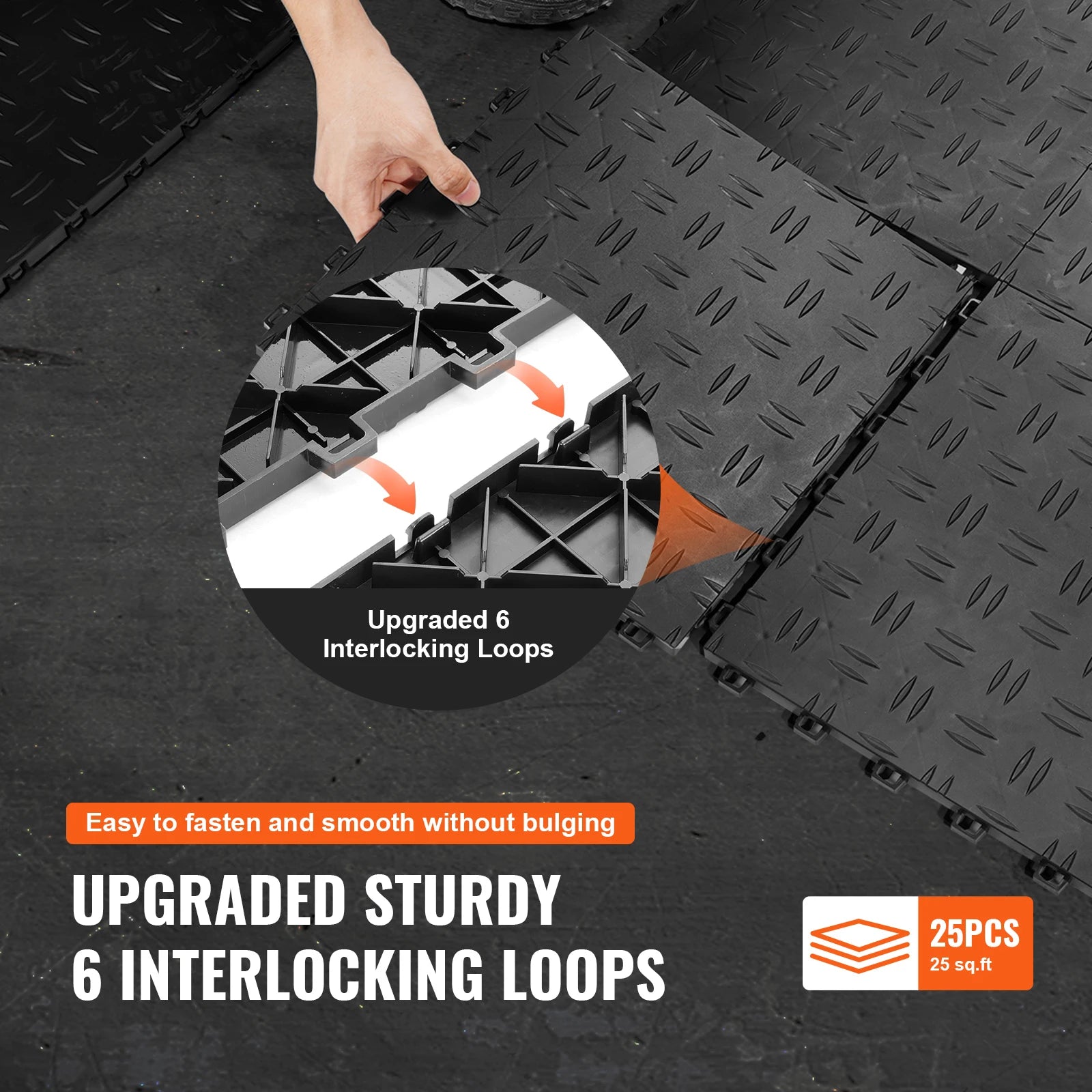 SucceBuy Garage Fliser Eksempel: Interlocking 12 tommer 25/50 stykker Garage Gulvbelægning Fliser Non-Slip Dobbeltsidet Struktur til Garager Reparation