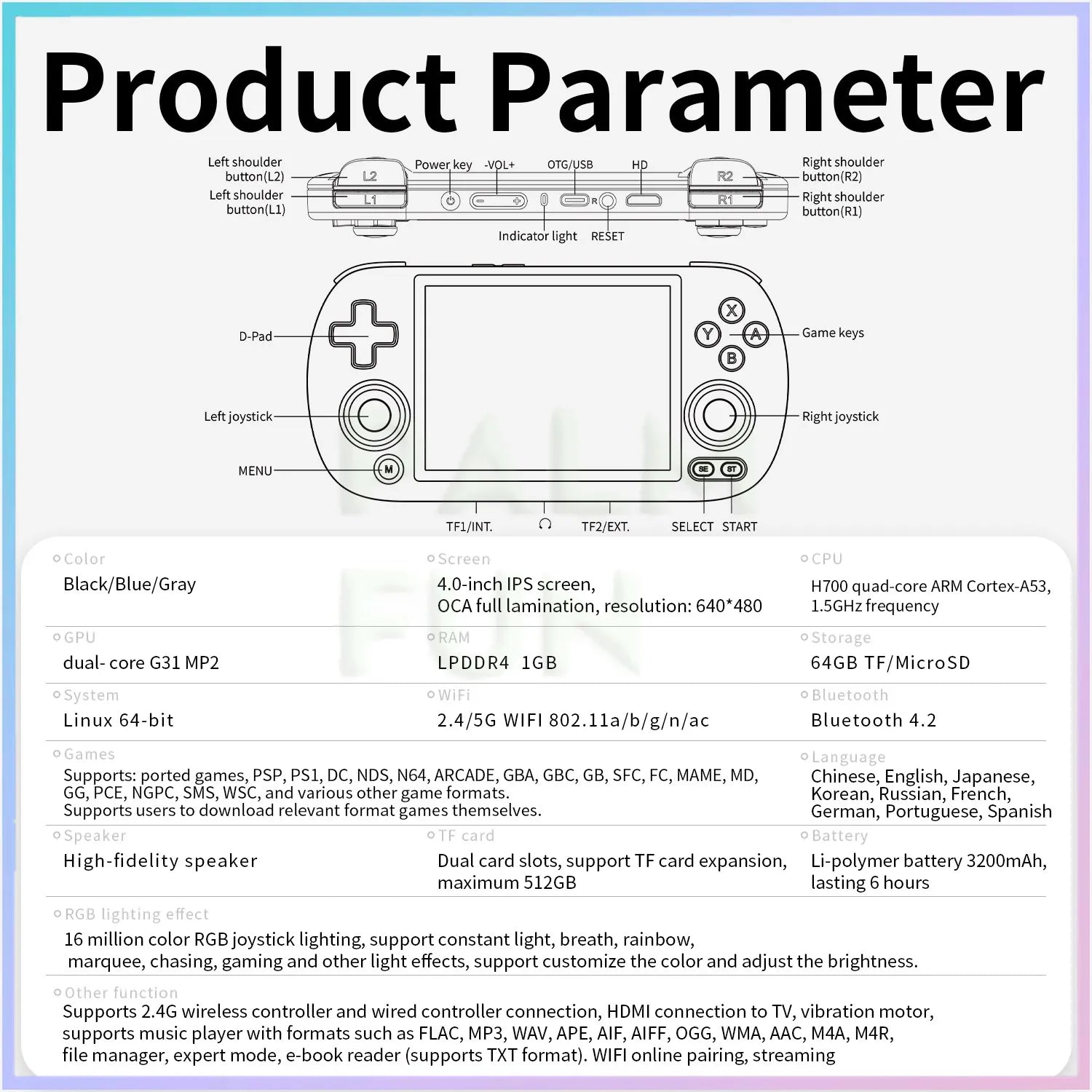 ANBERNIC RG40XX H Retro przenośna konsola do gier