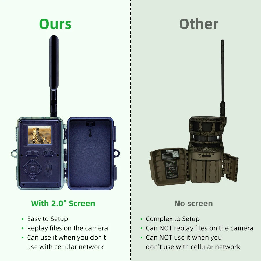 4G LTE Trail Camera with App Control, 2.7K Night Vision