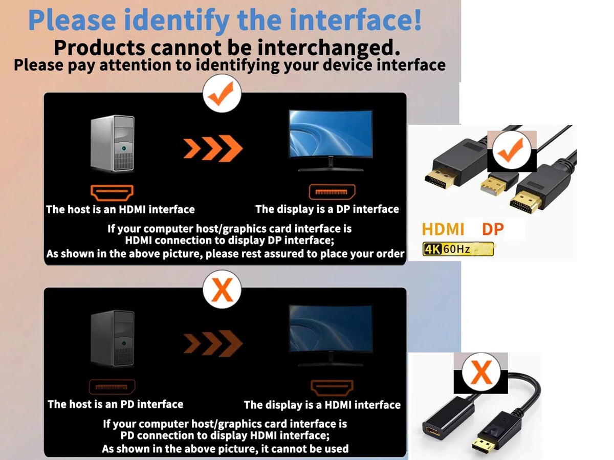Opțiuni placă driver DisplayPort către eDP