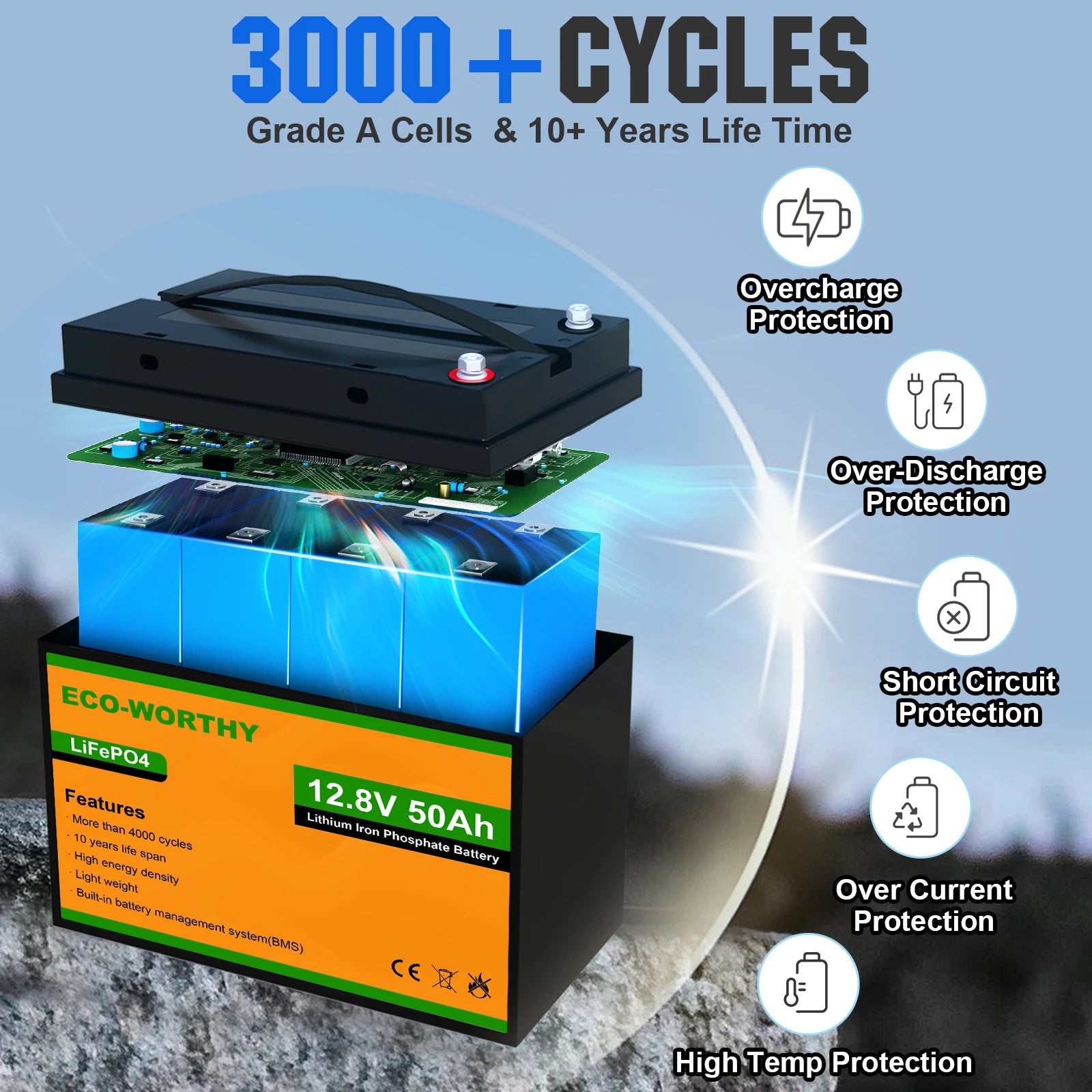 12V 50Ah LiFePO4 lithiumová baterie s BMS pro trollingové motory