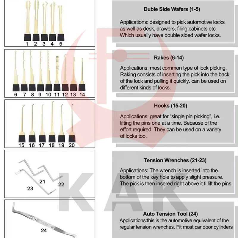 24-Piece Locksmith Practice Tool Set