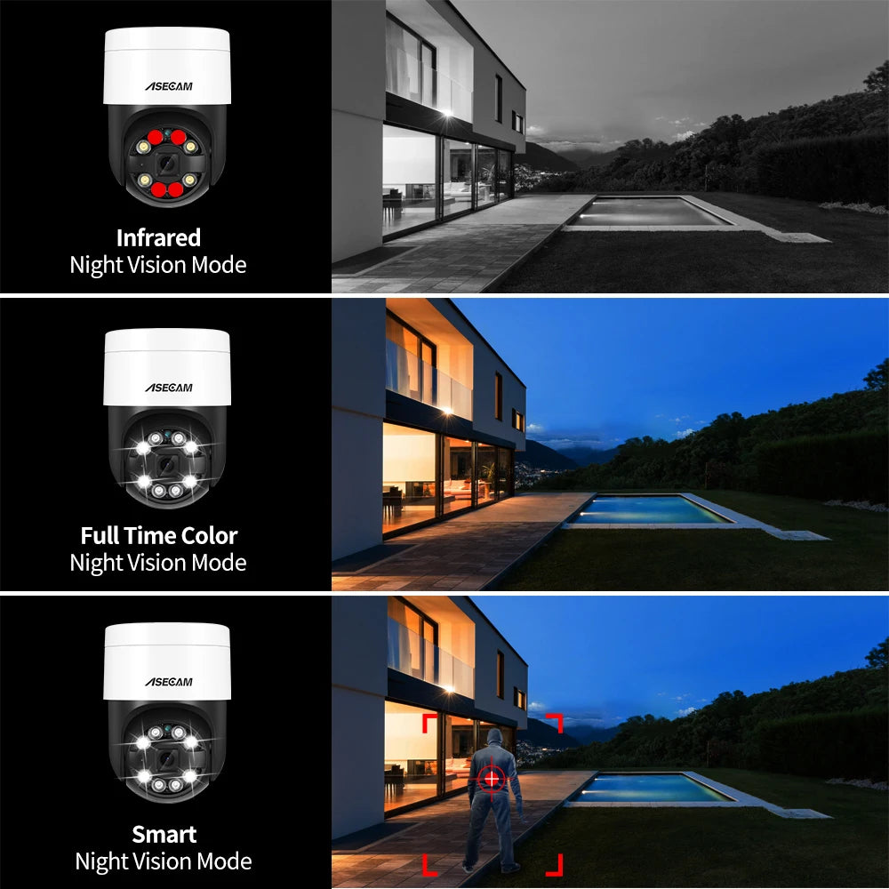 8MP 4K PTZ IP Security Camera with Face Detection, Audio, PoE and Color Night Vision