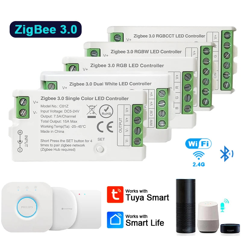 Zigbee 3.0 LED Strip Controller - Channel Options