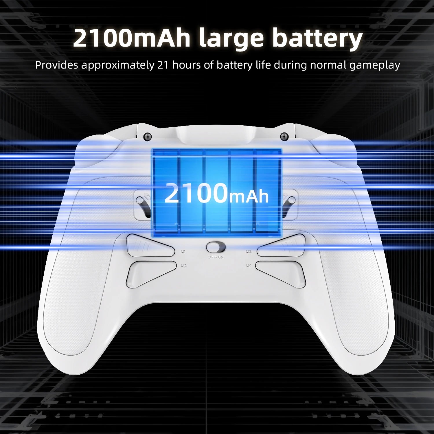 Interactive Screen Wireless Gaming Controller for PC, Steam, Linux, Android, Switch, iOS