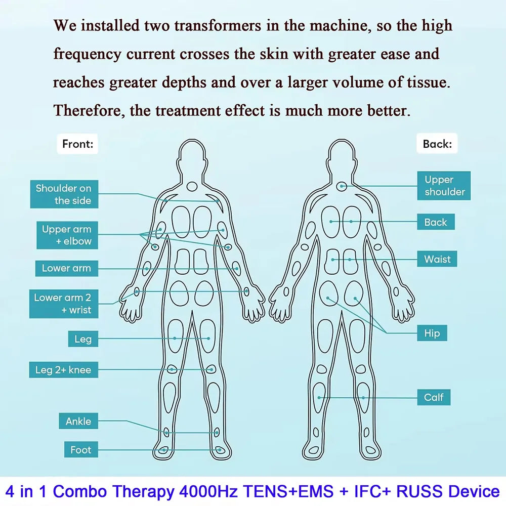 4 In 1 Electric Muscle Stimulator Interferential High-Frequency Physiotherapy Device EMS IFT RUSS TENS Pulse Electrostimulator 