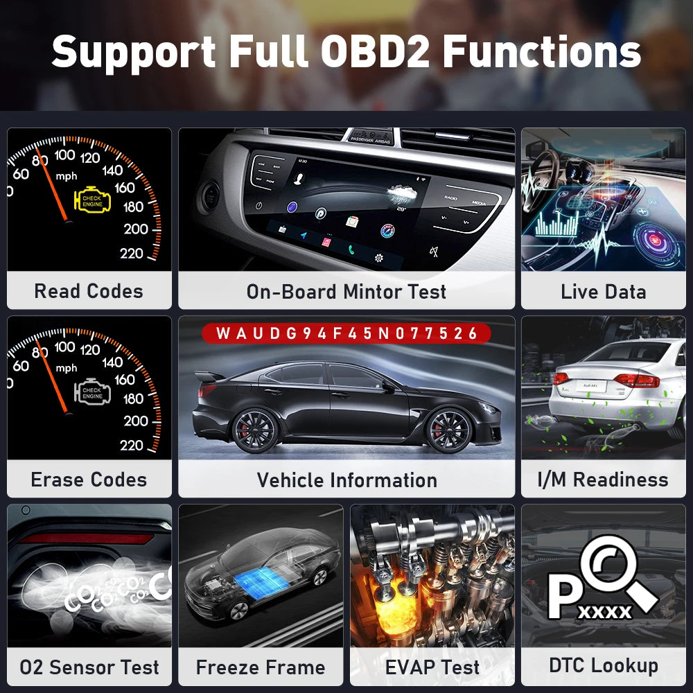 OBD2 Diagnostic Scanner with ECU Coding and Active Test