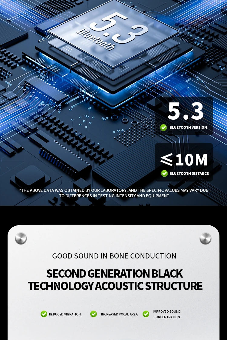 Xiaomi Mijia Bone Conduction Earphones Bluetooth 5.3 Sports Wireless Headphones Ear Hook Waterproof Headset for Running Driving 