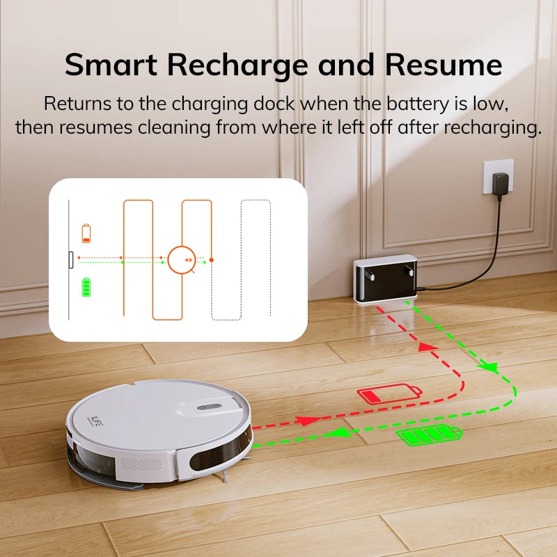 ILIFE V20 Robot Vacuum Cleaner with Powerful Suction and Smart Navigation