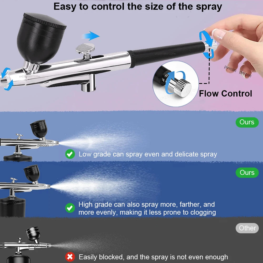 Handheld Airbrush Gun Kit with 0.3 mm Needle and Nozzle