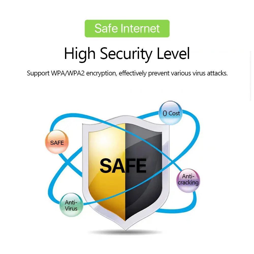 4G LTE Mobile WiFi Router 300Mbps Hotspot Modem with Color Screen