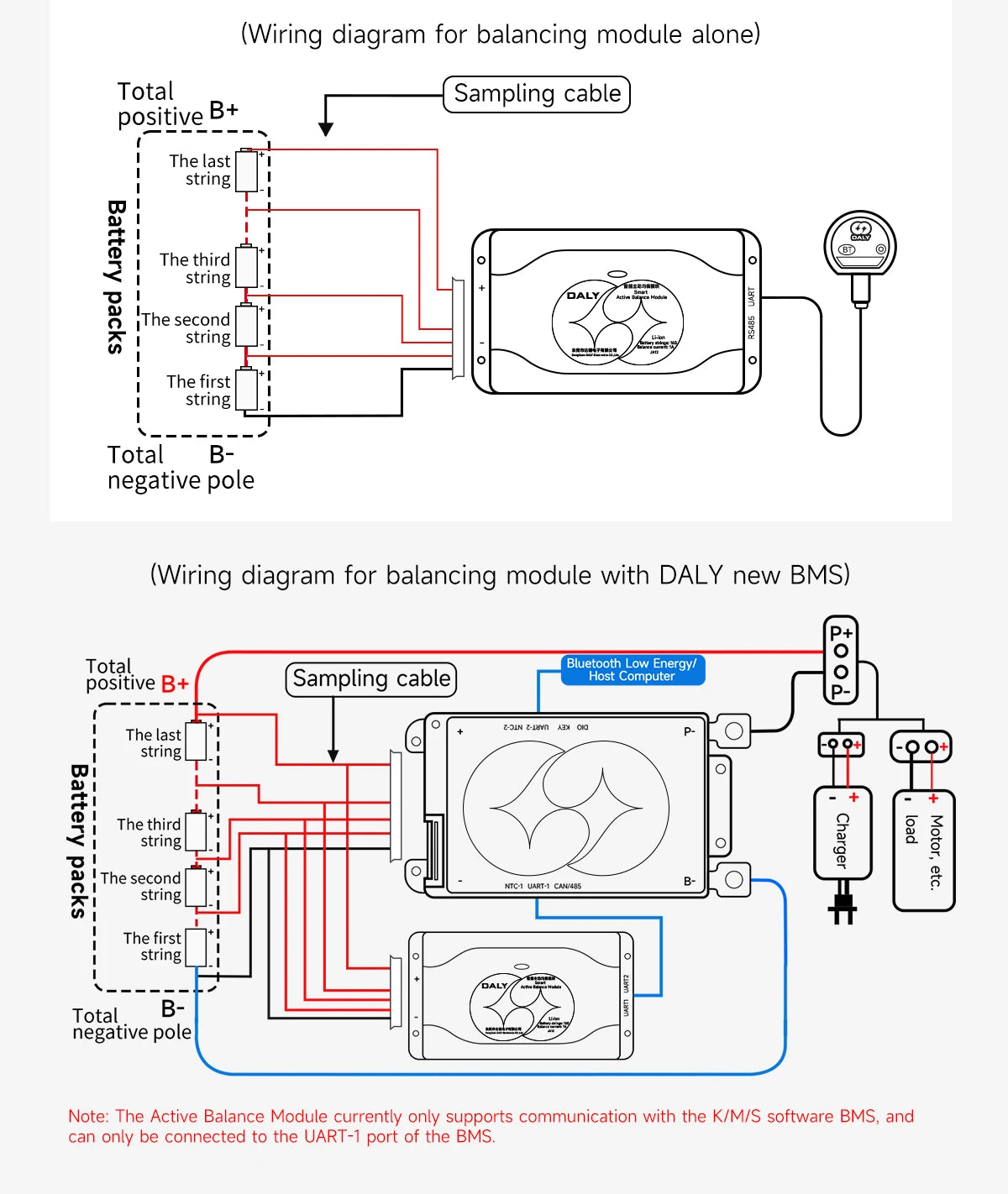 Active Battery Balancer - BT and Non-BT Options