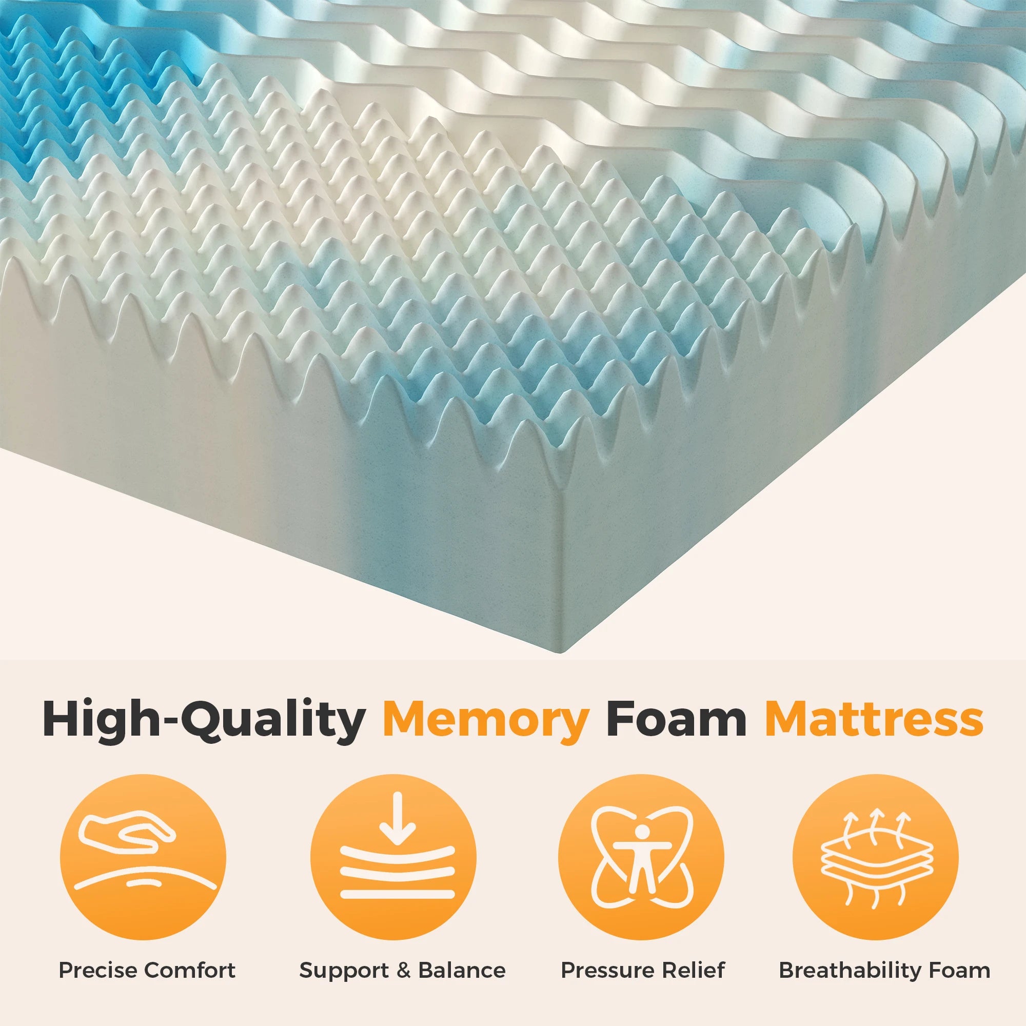 3-Inch Gel Memory Foam Mattress Topper with 5-Zone Support Full