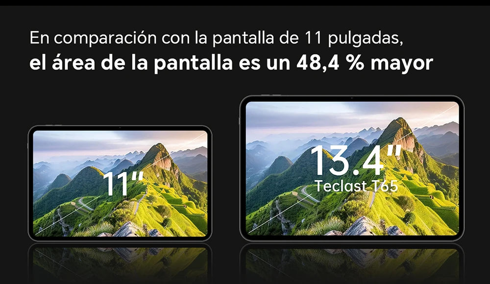 Teclast T65 Tablet Android 16 con Display 13,4" 120Hz