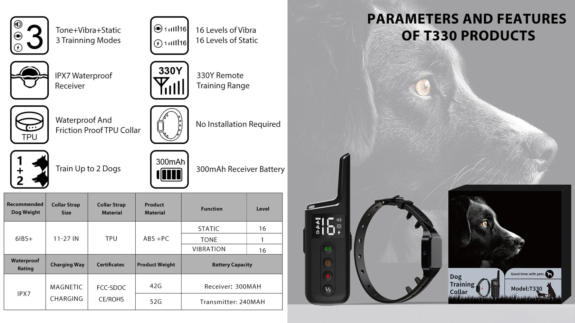 Waterproof Rechargeable Dog Training Collar with 500m Remote Control