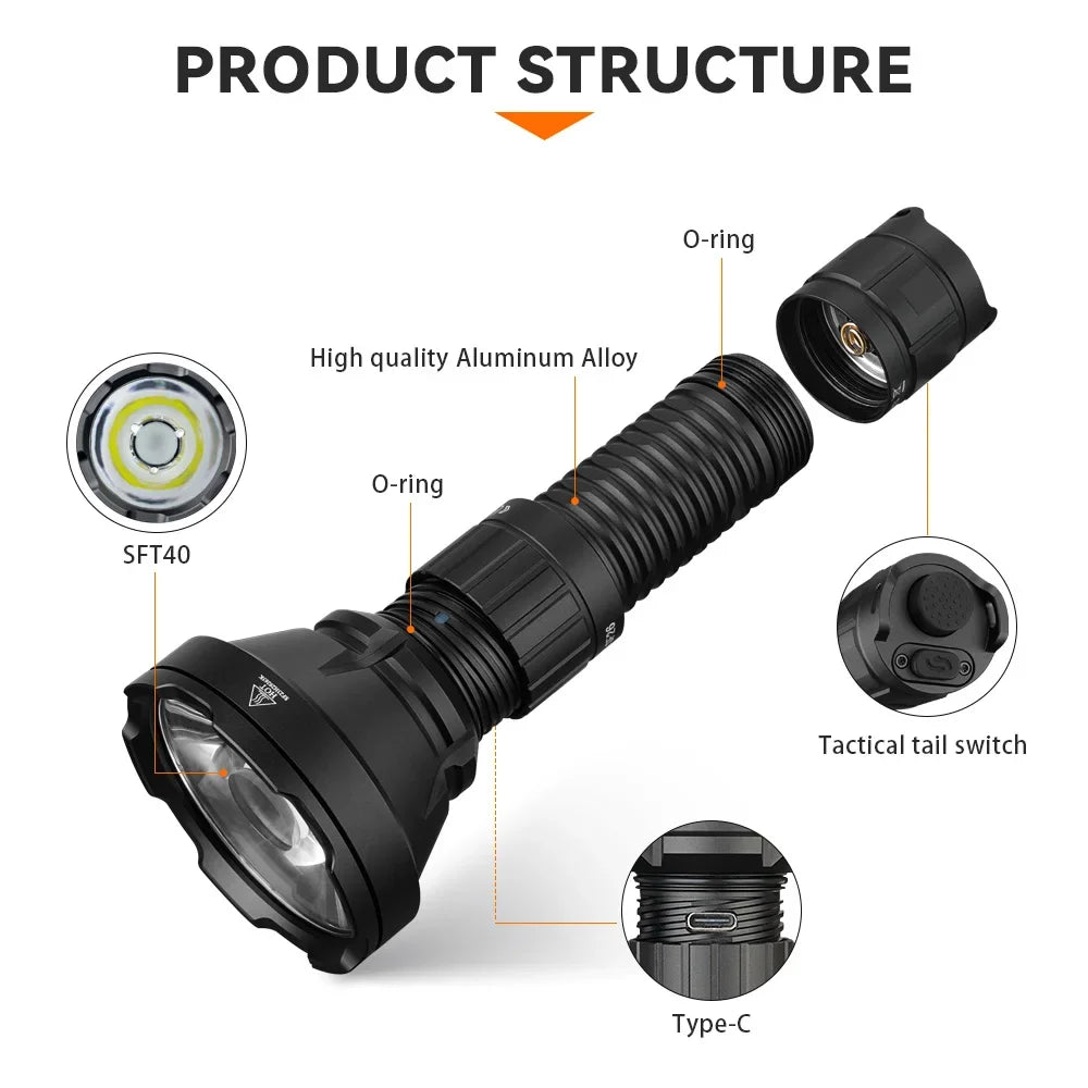 Lampe de poche tactique Sofirn SF26 2000 lumens rechargeable USB-C