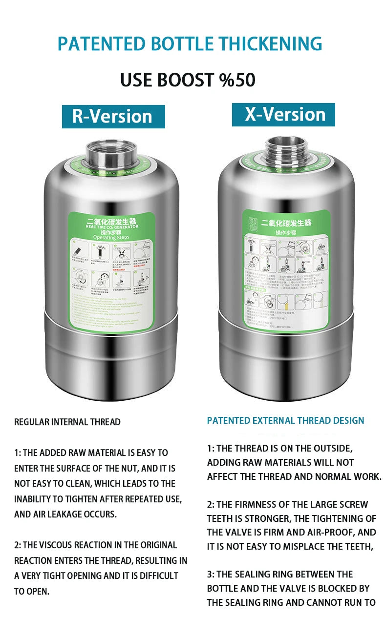 Stainless Steel Aquarium CO₂ Generator Kit — 1 L or 2 L