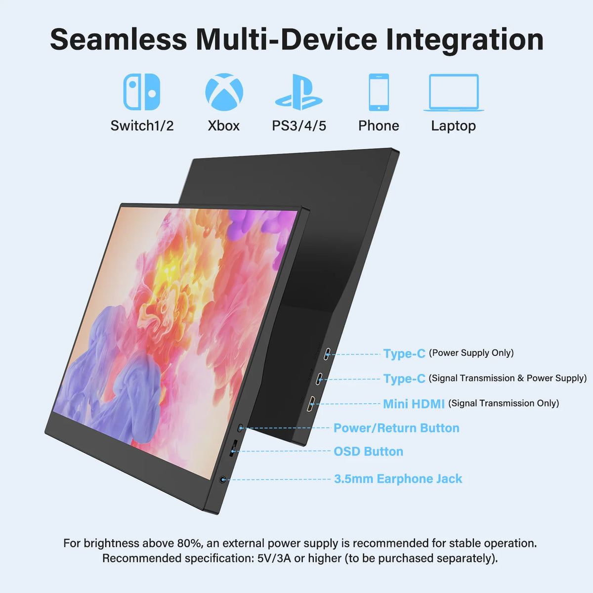 15.6 Inch Portable Monitor 1080P IPS with Speakers