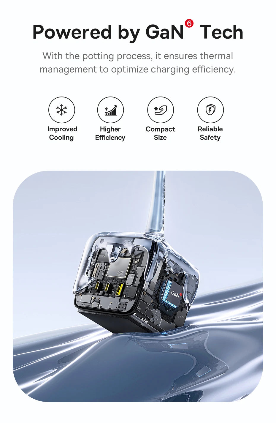 67W GaN Fast Charging Power Strip with 6 Ports and 3 AC Outlets