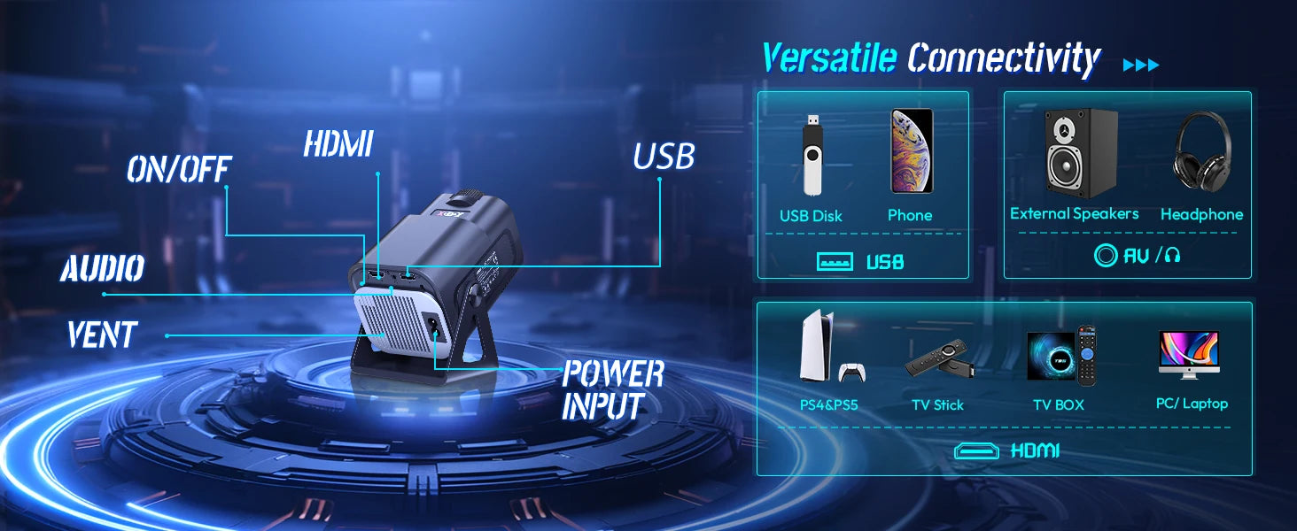 XGODY Projecteur Intelligent Portable 12000LM avec WiFi 6