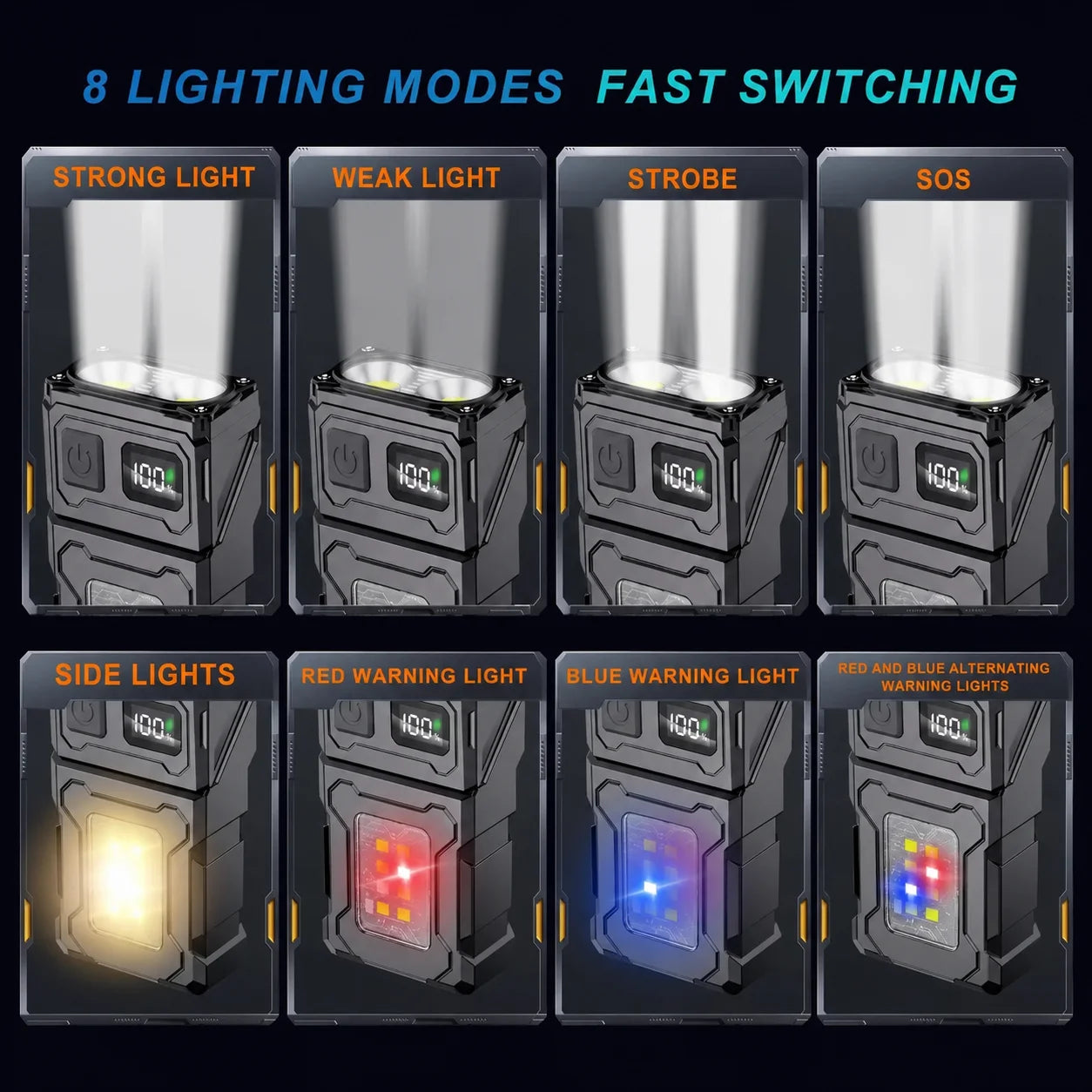Portable Multifunctional USB Rechargeable LED Flashlight