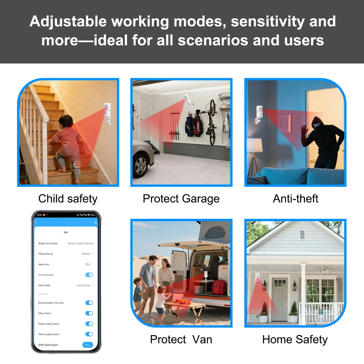 Smart WiFi Infrared Alarm Detector