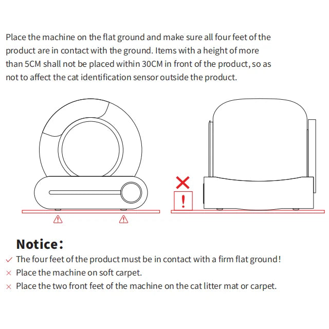 Розумний автоматичний лоток для котячого туалету з керуванням через додаток