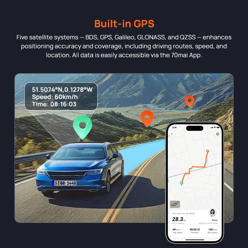 70mai A800SE 4K Dash Cam with GPS, ADAS & Voice Control