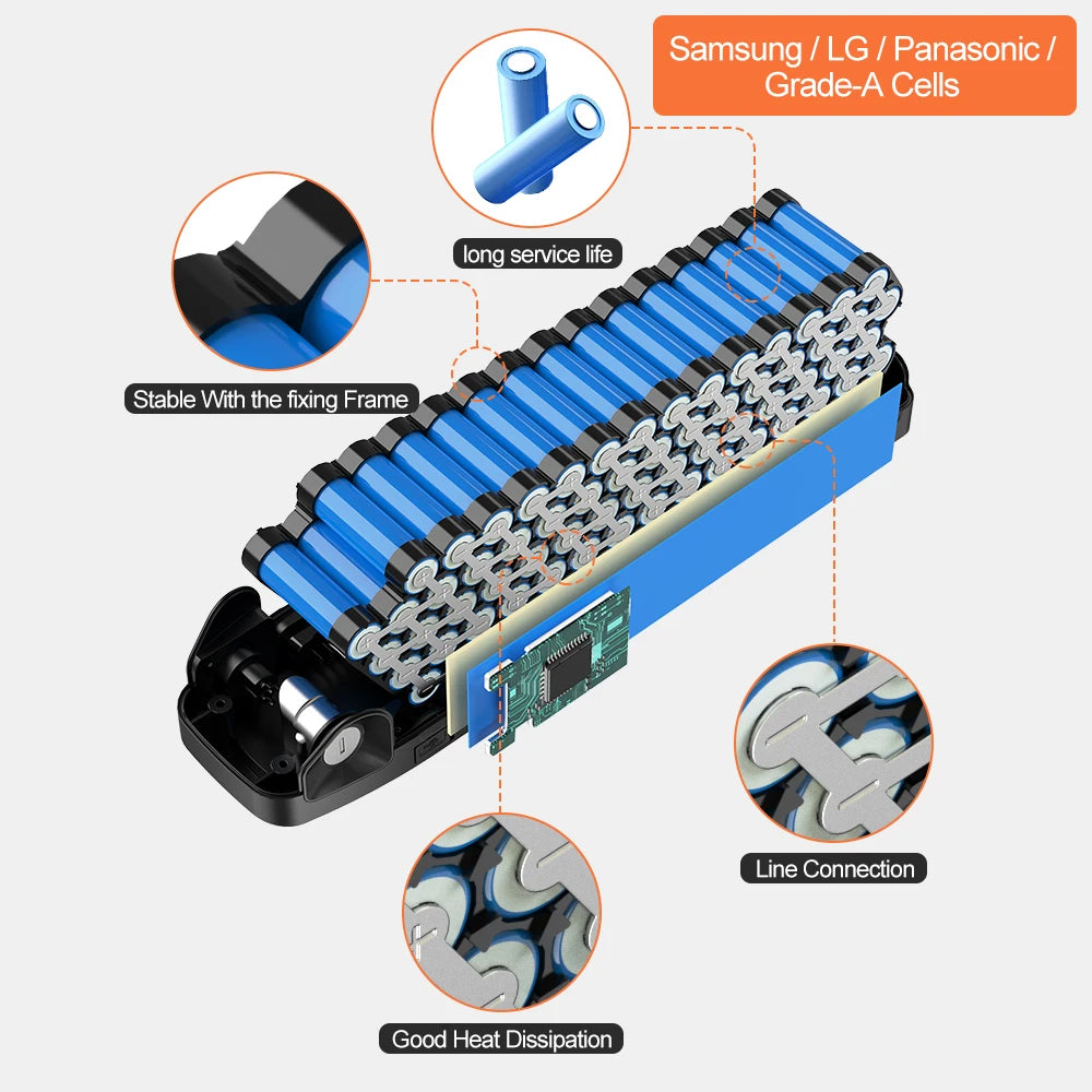 Electric Bicycle Battery Hailong 21700/18650 Pack for Powerful Ebikes