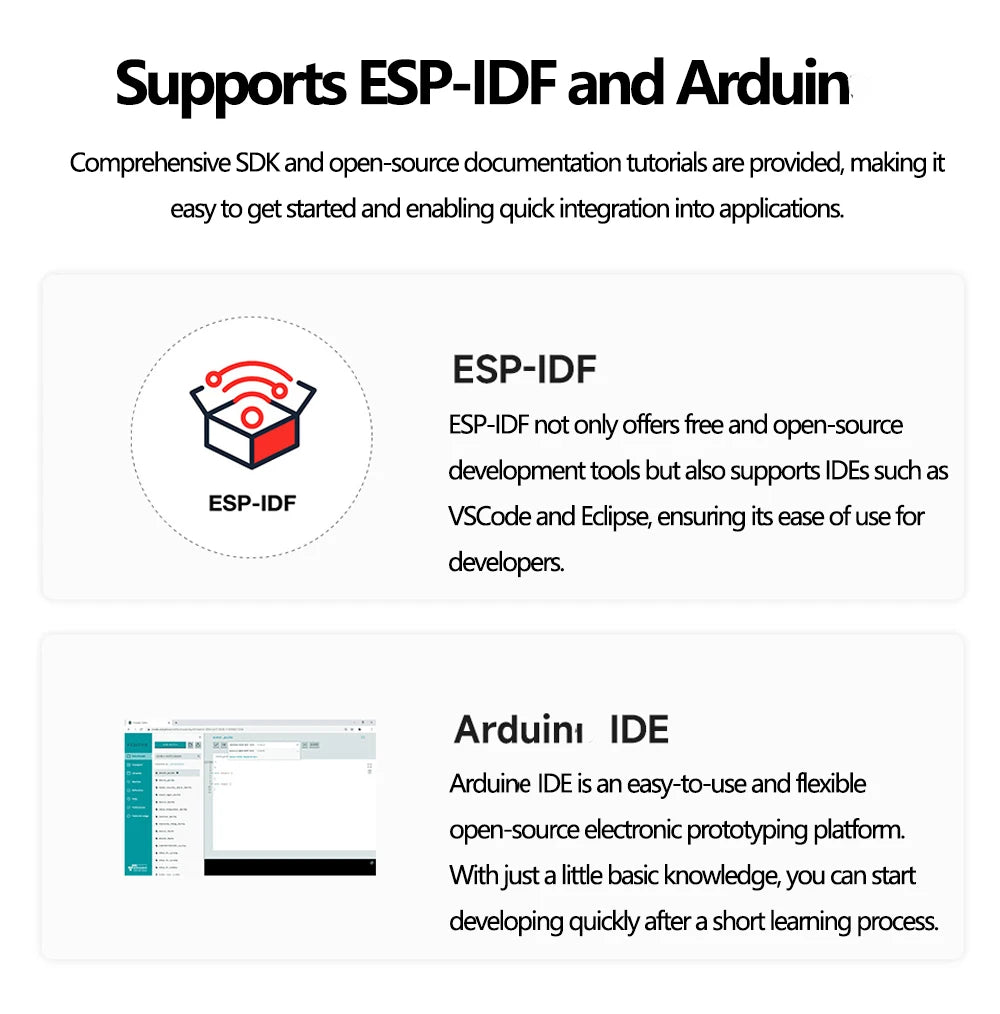 ESP32-C5 Dual-Band Wi-Fi 6 Development Board