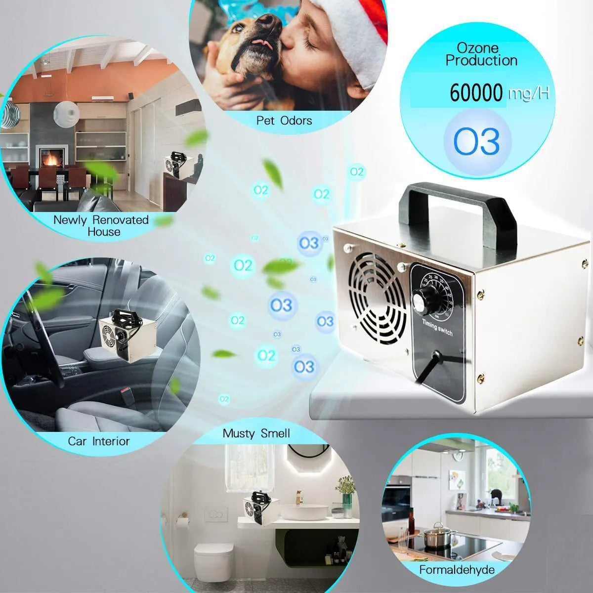 Air Purifier Ozone Generator 220V 60g Air Cleaner Ozono Disinfection Sterilization Ozonizer Cleaning Formaldehy