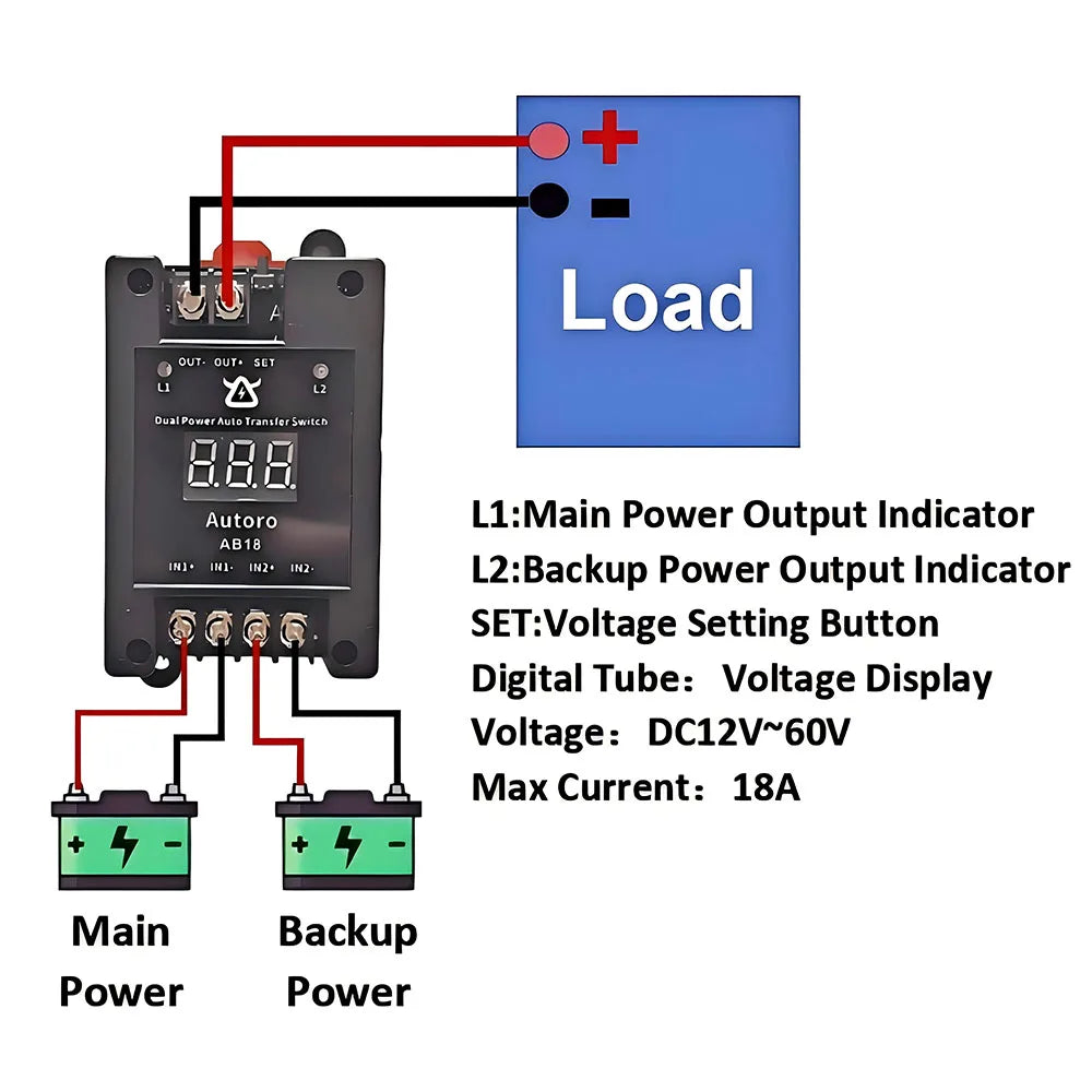AB18 12-60V DC Automatic Transfer Switch